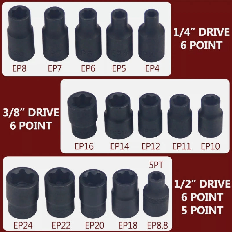 15-teiliger E-Torx Plus-Steckschlüsselsatz, EP4-EP24, 6-Punkt- und 5-Punkt-Steckschlüssel, kompatibel mit Tesla
