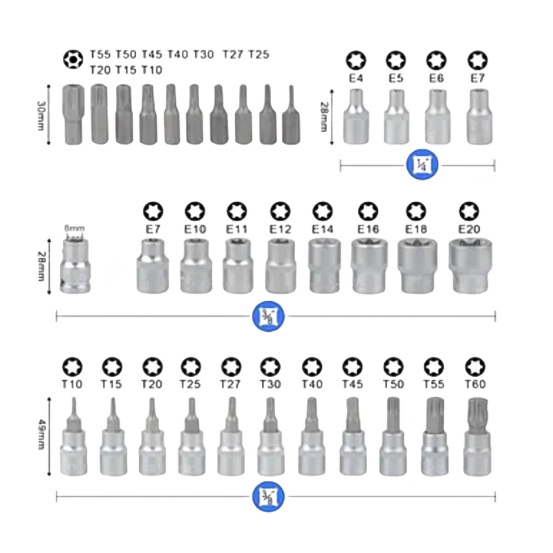 34-teiliger Sicherheits-Torx-, Stern- und E-Typ-Steckschlüsselsatz, 38-Zoll-Antrieb, manipulationssicherer CR-V-Stahl