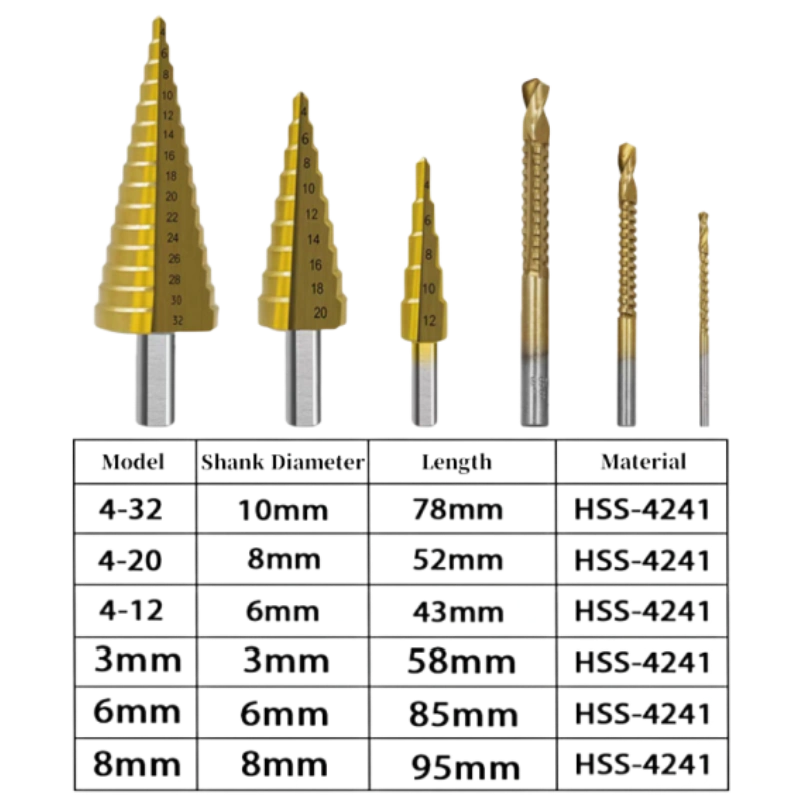 7-teiliges Spiralnut-Stufenbohrer-Set mit Mittelpunktssucher in Box